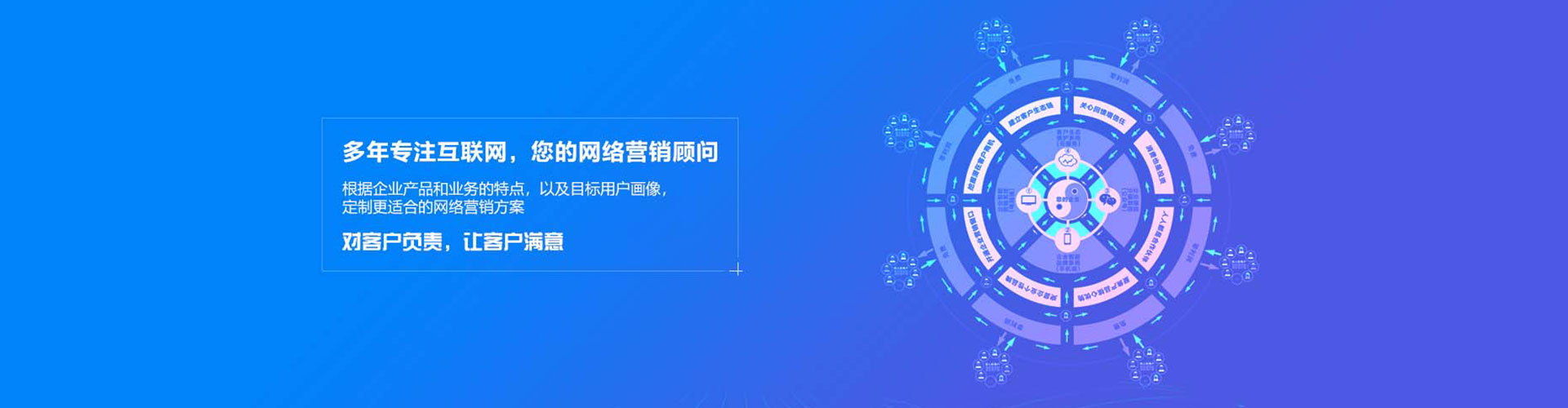原州sem优化
